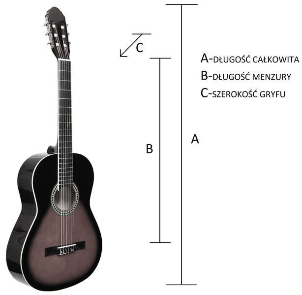 Gitara 3/4 – co oznacza ten rozmiar i dla kogo jest odpowiednia?