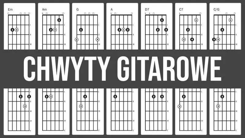 Odkryj tajemnice: jakie są chwyty na gitarze, które zachwycą wszystkich