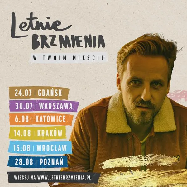 Czas trwania koncertu
