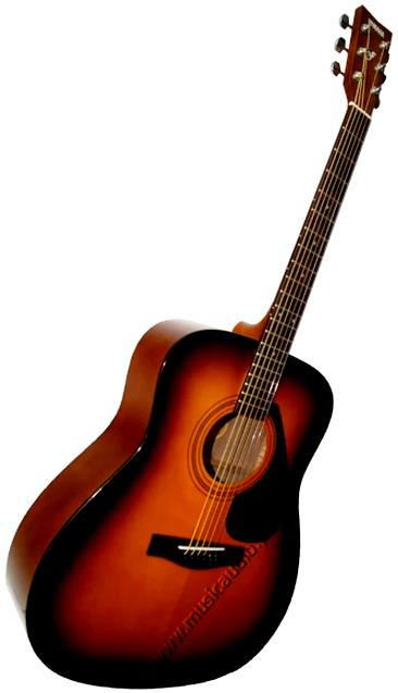 Gitara dla początkujących