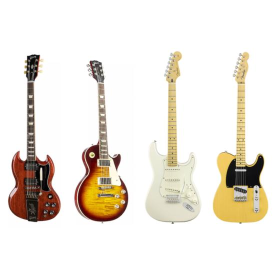 Gitara klasyczna