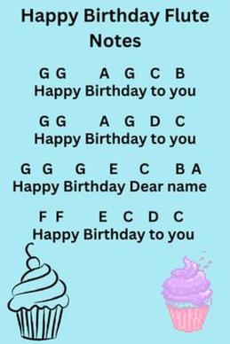 Happy Birthday na pianinie