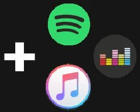 Jakość dźwięku w Spotify