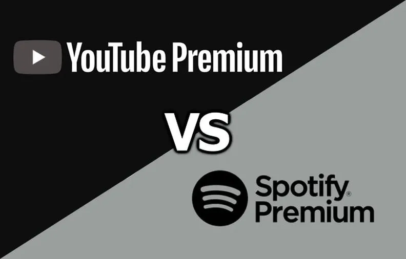 Kody Spotify Premium