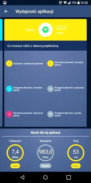 Monetyzacja treści audio
