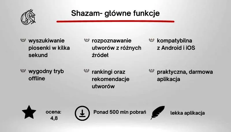 Muzyka w filmach