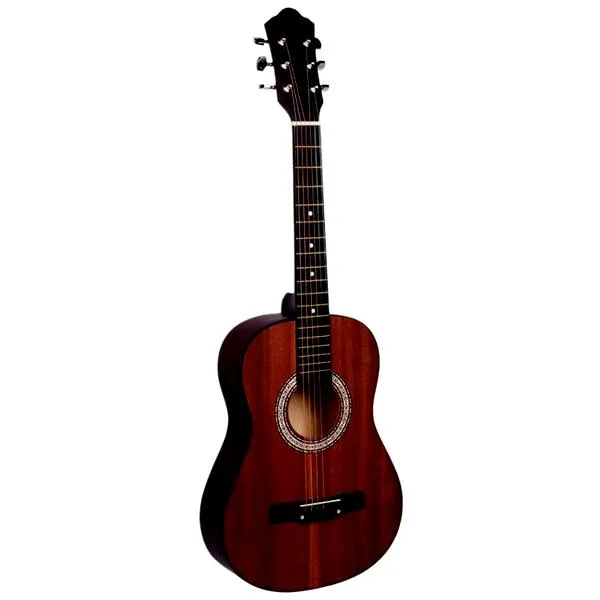 Najlepsze marki gitar