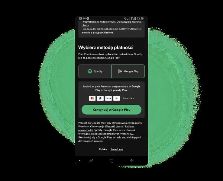 Płatności na Spotify