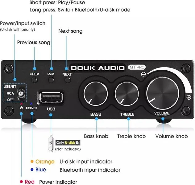 Problem z dźwiękiem w głośniku Bluetooth