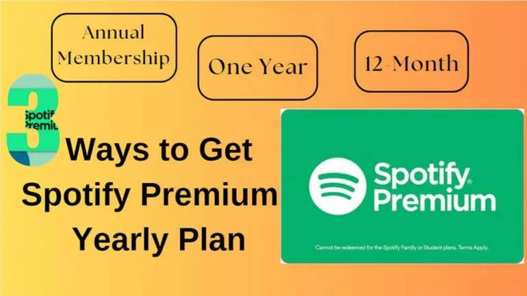 Promocje Spotify 2026