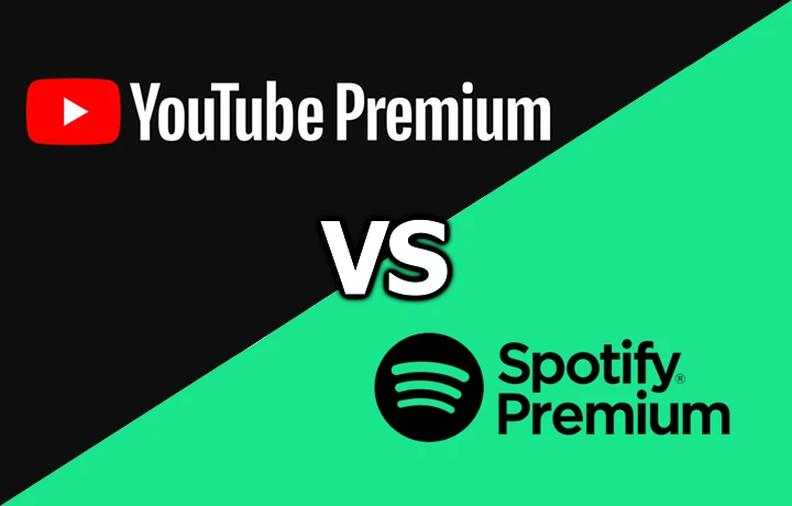 Spotify abonament