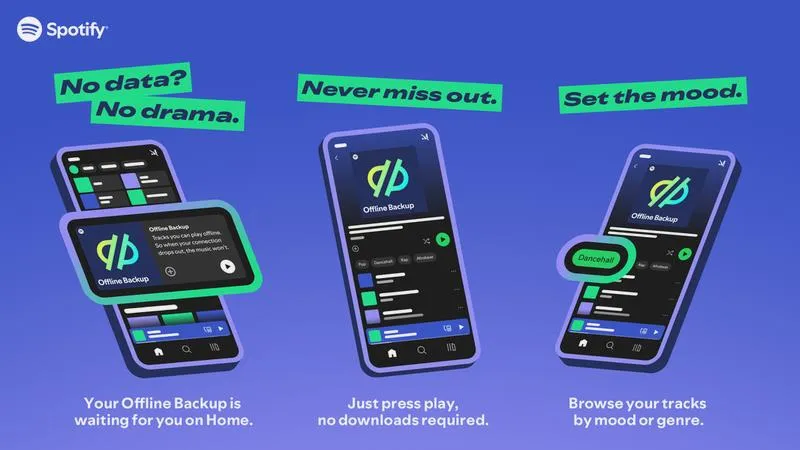 Spotify offline słuchanie