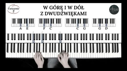Tempo nauki gry na pianinie
